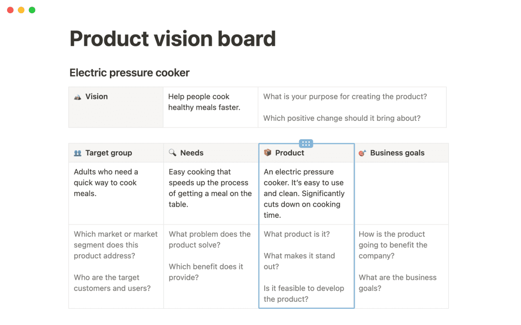 Доски видения продукта: зачем они нужны вашей команде и как сделать свою собственную