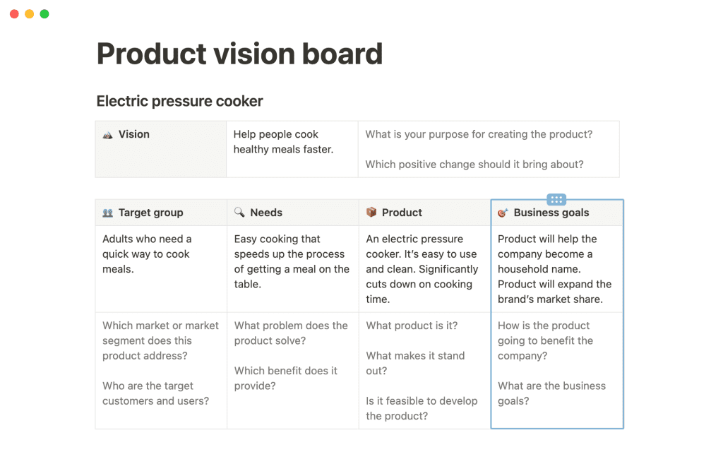 Доски видения продукта: зачем они нужны вашей команде и как сделать свою собственную